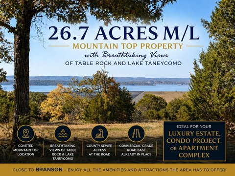 Hollister Land with Panoramic Views