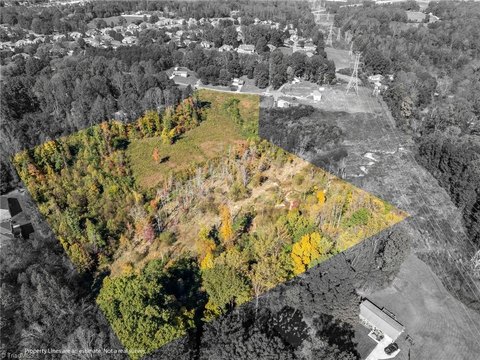 Winston-Salem Land For Sale