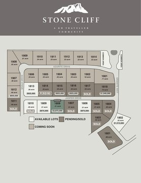 Land with Panoramic Mountain Views