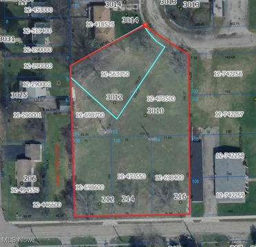 Youngstown Commercial Land For Sale