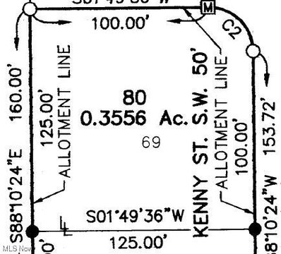 Massillon, OH Land Opportunity