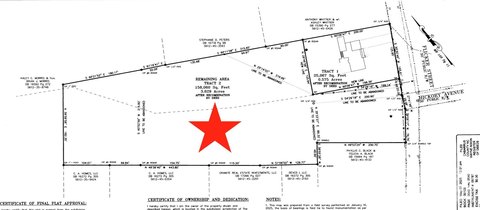 Residential Land in Concord, NC
