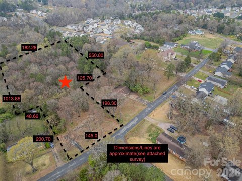 Residential Land in Concord, NC