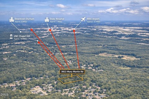 Buildable Land in Durham Corridor