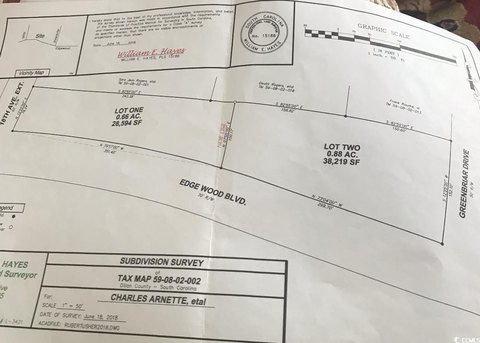 Dillon, SC Land Opportunity