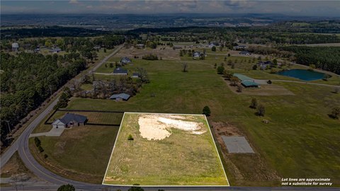 Land Ready For Development