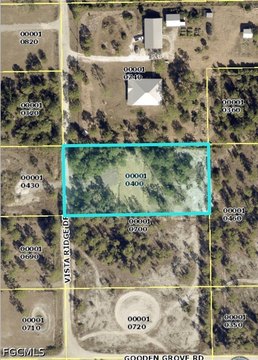 Agricultural Land Parcel for Home
