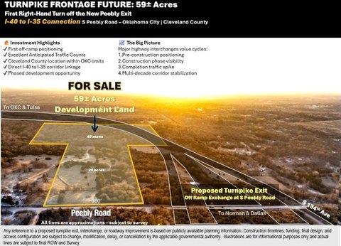 59 Acres Future Development Land