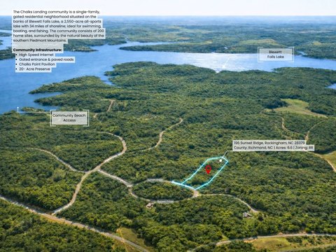 Scenic Land Near Blewett Falls