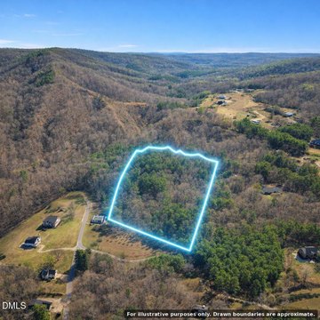 Land, Rutherfordton, NC