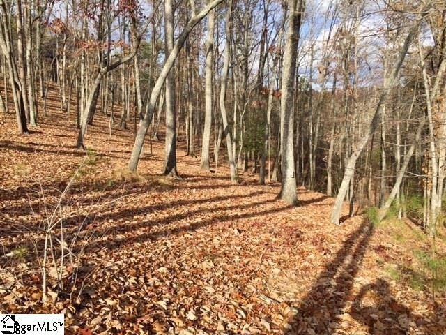 Residential Land in Gated Community