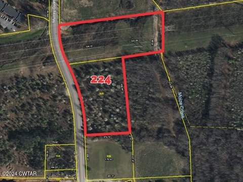 Commercial Development Land in Jackson