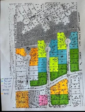 Residential Lots in Belen, NM