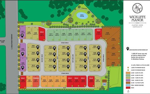 Residential Home Lot with Utilities