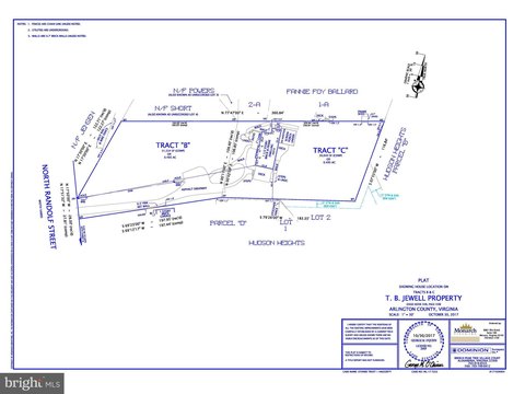Arlington Land For Sale