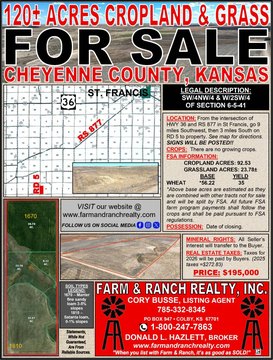 Productive Cropland and Pasture Tract