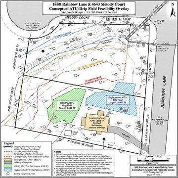 Land, Powder Springs, GA