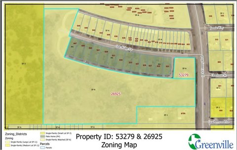 Greenville Land Opportunity