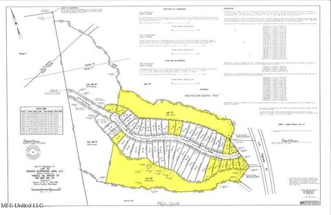 Recreational Land in Natchez, MS