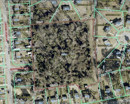 Land, Augusta, GA