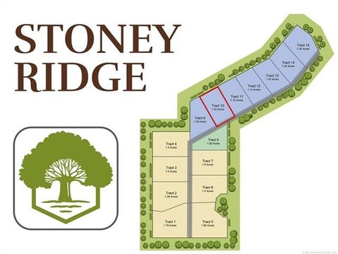 Tahlequah Land for Dream Home