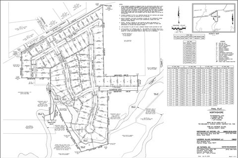 Lakewood Village Improved Land