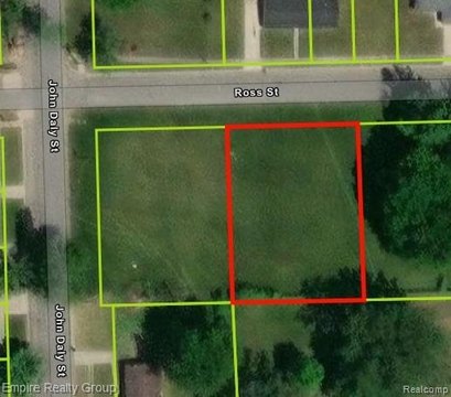 Residential Land in Inkster, MI