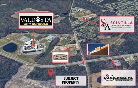 Highway Commercial Land