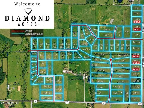 Manufactured-Home Buildable Acreage