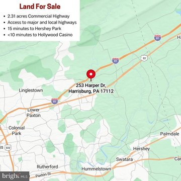 Commercial Land Development Site