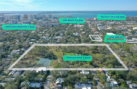 Prime Land Development Opportunity