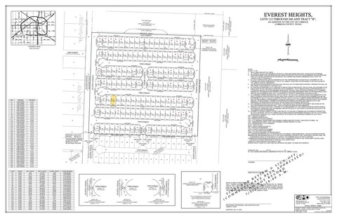Lubbock Land in Everest Heights