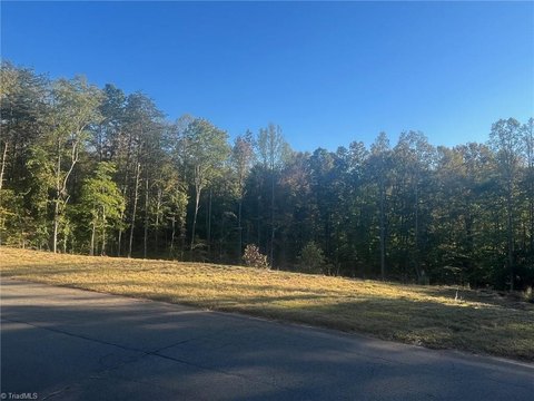 Residential Land in Winston-Salem, NC