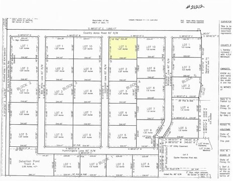 Garden City Vacant Land