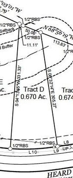 Residential Land Near Lake Lanier