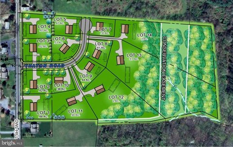 Land in Warwick School District