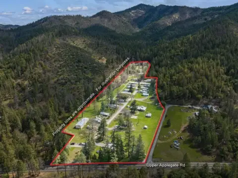 Bigfoot Acres Investment Opportunity