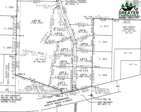 Fairbanks Land for Sale