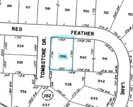 Land in Canadian Lakes