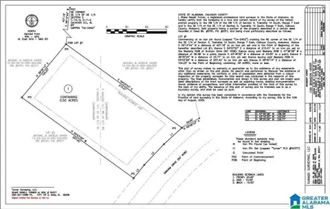 Land For Sale in OHATCHEE