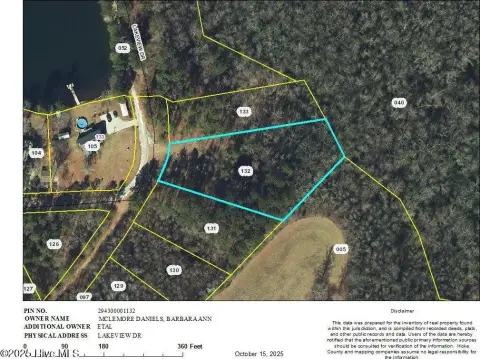 Residential Land in Red Springs