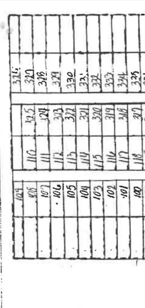 Land in Oak Tree Estates