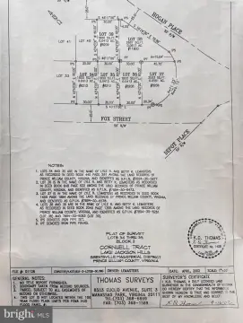 Land in Manassas, Virginia