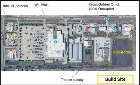 Proposed Retail Space in Allen