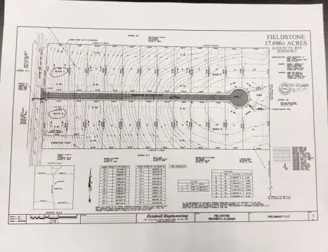 Residential Land in Rehobeth, AL