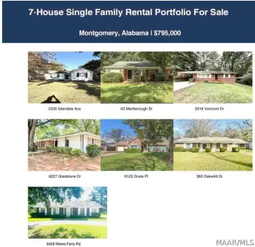 Montgomery Multifamily Portfolio Opportunity