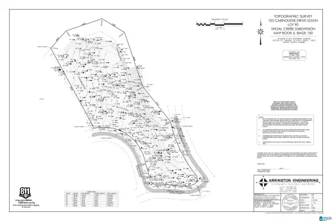 Shoal Creek Golf Course Property