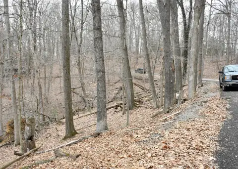 Land in Private Community