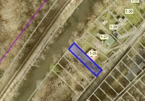 Land on Tug Fork River