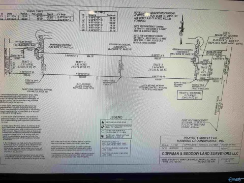 Land For Sale in Athens